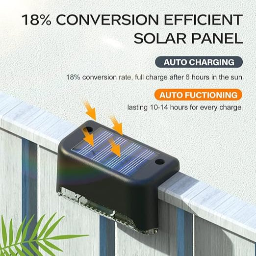 Premium Solar Stair Lights™